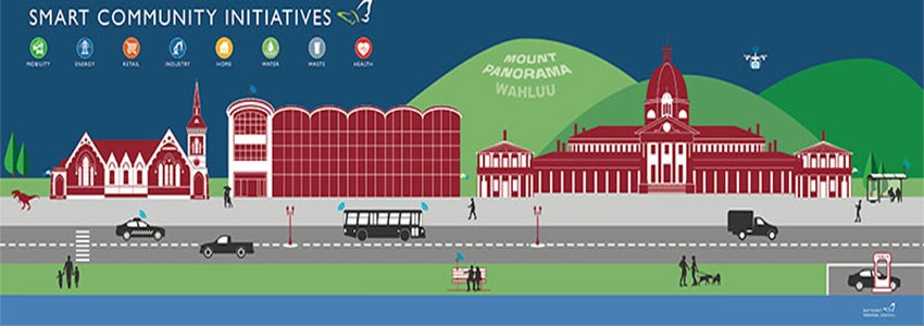 Smart City