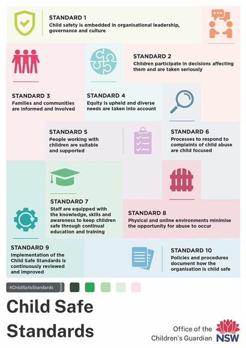 Child Safe Standards Poster.jpg